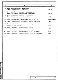 Состав фльбома. Типовой проект VIII-02Часть 6-АУ Автоматика сантехустройств Раздел 1.Х.1 Подземная и надземная части здания