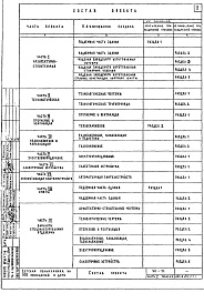 Состав фльбома. Типовой проект VII-71Часть 1 Раздел 4 Столярные изделия заводского изготовления