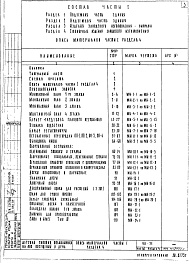 Состав фльбома. Типовой проект VII-71Часть 1 Раздел 4 Столярные изделия заводского изготовления