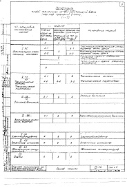 Состав фльбома. Типовой проект VII-70Часть 1 Раздел Б Архитектурно-строительные чертежи подземной и надземной части здания