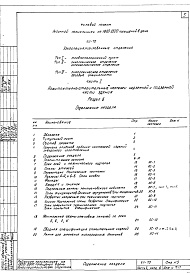 Состав фльбома. Типовой проект VII-70Часть 1 Раздел Б Архитектурно-строительные чертежи подземной и надземной части здания