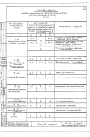 Состав фльбома. Типовой проект VII-70Часть 1 Раздел В-2 Архитектурно-строительные чертежи  надземная часть здания