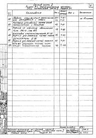 Состав фльбома. Типовой проект VII-70Часть 2 Раздел А-1 Технологические чертежи