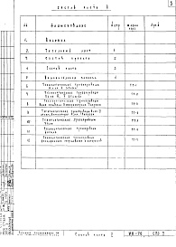 Состав фльбома. Типовой проект VII-70Часть 2 Раздел А-2 Технологические трубопроводы