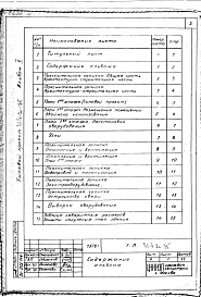 Состав фльбома. Типовой проект 264-20-75Альбом 5 Проектная документация на перевод помещений 1 этажа для использования под ПРУ