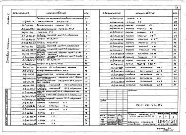 Состав фльбома. Типовой проект 264-20-73.87Альбом 2 Изделия заводского изготовления