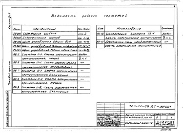 Состав фльбома. Типовой проект 264-20-73.87Альбом 4 Автоматизация сантехустройств. Задание заводу на изготовление щитов Часть 2