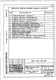 Состав фльбома. Типовой проект 264-20-73.87Альбом 9 Проектная документация на перевод варианта хозбытовых помещений подвала в режим  ПРУ