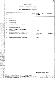 Состав фльбома. Типовой проект VII-70Часть 2 Раздел Б Технологические чертежи