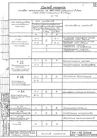 Состав фльбома. Типовой проект VII-70Часть 6 Раздел А Слаботочные устройства