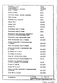 Состав фльбома. Типовой проект VI-52Часть 1/АС Раздел 1.1.1 Архитектурно-строительные чертежи надземной части здания