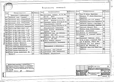 Состав фльбома. Типовой проект 264-21-34Альбом 2 Чертежи санитарно-технических систем