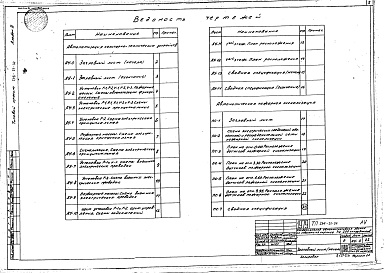 Состав фльбома. Типовой проект 264-21-34Альбом 4  Автоматизация сантехустройств, автоматическая пожарная сигнализация