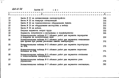 Состав фльбома. Типовой проект 264-21-34Альбом 6 Сметы