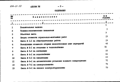 Состав фльбома. Типовой проект 264-21-34Альбом 8 Сметы для варианта проекта