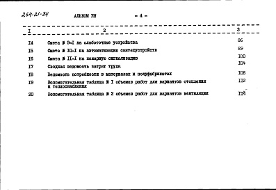 Состав фльбома. Типовой проект 264-21-34Альбом 8 Сметы для варианта проекта