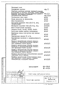 Состав фльбома. Типовой проект V-80Часть 1/АС Раздел 1.0.1 Архитектурно-строительные чертежи подземной части здания