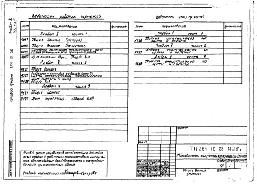 Состав фльбома. Типовой проект 264-19-25Альбом 5 Задание заводам-изготовителям