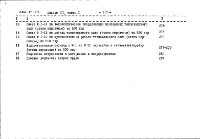 Состав фльбома. Типовой проект 264-19-25Альбом 6 Сметы часть 2