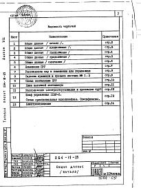 Состав фльбома. Типовой проект 264-19-25Альбом 7 Проектная документация на перевод подвальных помещений на режим ПРУ 