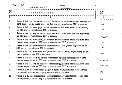 Состав фльбома. Типовой проект 264-19-25Альбом 8 Смета к варианту проекта с устройством ПРУ в подвале здания Часть 2