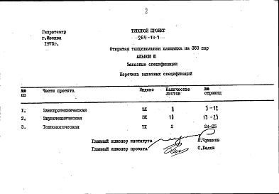 Состав фльбома. Типовой проект 264-14-7Альбом 3 Заказные спецификации