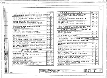 Состав фльбома. Типовой проект 264-24-4Альбом 2 Санитарно-техническая часть, электрооборудование, слаботочные устройства, противопожарная сигнализация