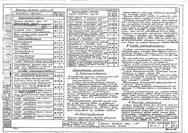 Состав фльбома. Типовой проект 264-24-7Альбом 3 Чертежи электрооборудования, радио, связи и пожарной сигнализации