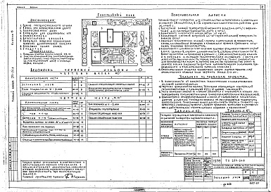 Состав фльбома. Типовой проект 264-24-8Альбом 0 Материалы для привязки и чертежи нулевого цикла работ