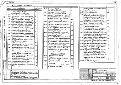 Состав фльбома. Типовой проект 264-24-8Альбом 3 Чертежи электрооборудования, радио, связи и пожарной сигнализации