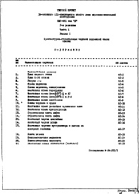 Состав фльбома. Типовой проект 1МГ-601Часть 1 Раздел 1 Архитектурно-строительные чертежи надземной части здания