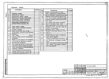 Состав фльбома. Типовой проект 294-3-35.85Альбом 1 Архитектурно-строительные и технологические  решения