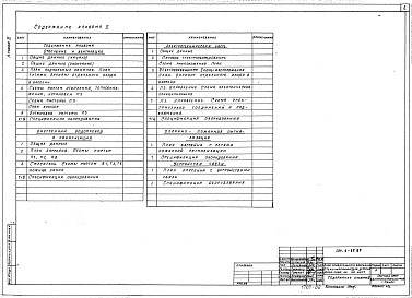 Состав фльбома. Типовой проект 294-3-35.85Альбом 2 Внутренний водопровод и канализация, отопление и вентиляция, электротехническая часть, устройства связи