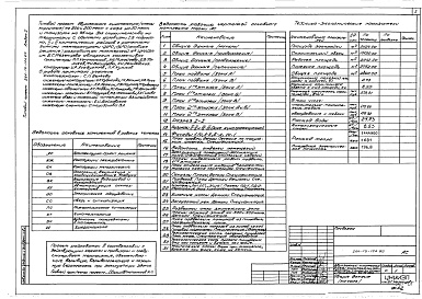 Состав фльбома. Типовой проект 264-13-124.85Альбом 1 Архитектурно-строительные чертежи. Витражи