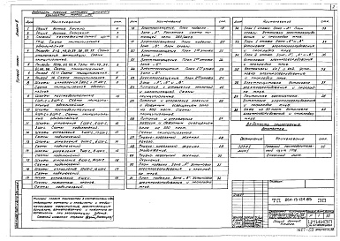 Состав фльбома. Типовой проект 264-13-124.85Альбом 3 Электрооборудование