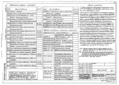 Состав фльбома. Типовой проект 264-13-124.85Альбом 4 Автоматизация сантехустройств