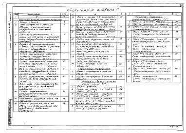 Состав фльбома. Типовой проект 264-13-124.85Альбом 6 Кинотехнология. Связь и сигнализация. Пожарная сигнализация