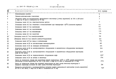 Состав фльбома. Типовой проект 264-13-124.85Альбом 8 Сметы