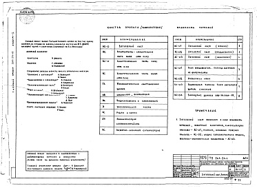 Состав фльбома. Типовой проект 264-24-11Альбом 1 Материалы для привязки и чертежи нулевого цикла работ,  архитектурно-строительные и технологические чертежи, изделия заводского изготовления