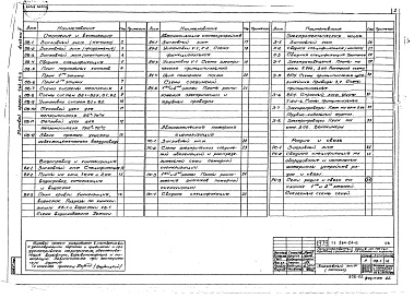 Состав фльбома. Типовой проект 264-24-11Альбом 2 Чертежи санитарно-технических систем и устройств, электрооборудования, радио, связи и пожарной сигнализации