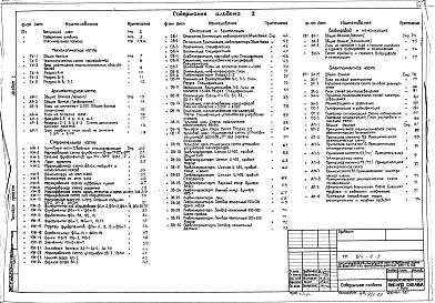 Состав фльбома. Типовой проект 814-6-3Альбом 1 Пояснительная записка. Технологическая, архитектурно-строительная, санитарно-техническая и электротехническая части