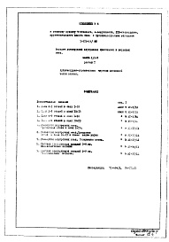 Состав фльбома. Типовой проект 1-515-24/9МЧасть 1 Раздел 1 Архитектурно-строительные чертежи надземной части здания. Дополнение №4