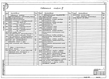 Состав фльбома. Типовой проект 413-2-1.86Альбом 4 Электроосвещение и электрооборудование. Связь и сигнализация. Автоматизация производства