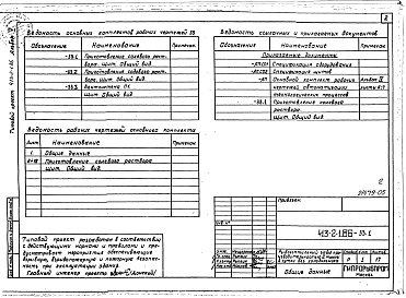 Состав фльбома. Типовой проект 413-2-1.86Альбом 5 Задание заводу-изготовителю 