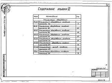 Состав фльбома. Типовой проект 413-2-1.86Альбом 6 Спецификации оборудования