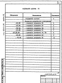 Состав фльбома. Типовой проект 413-2-1.86Альбом 7 Ведомости потребности в материалах