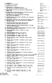 Состав фльбома. Типовой проект 1-515-26/9МЧасть 4-ЭП Электрооборудование. Вариант с электроплитами