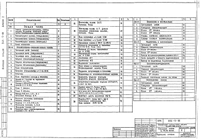 Состав фльбома. Типовой проект 244-5-65Альбом 1 Общая часть. Архитектурно-строительная часть. Инженерное оборудование