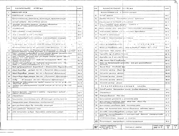 Состав фльбома. Типовой проект 292-3-3Альбом 2 Сантехническая и электротехническая части