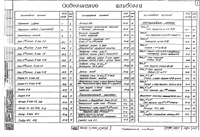 Состав фльбома. Типовой проект 294-3-23Альбом 1 Архитектурно-строительные и технологические чертежи Часть 1